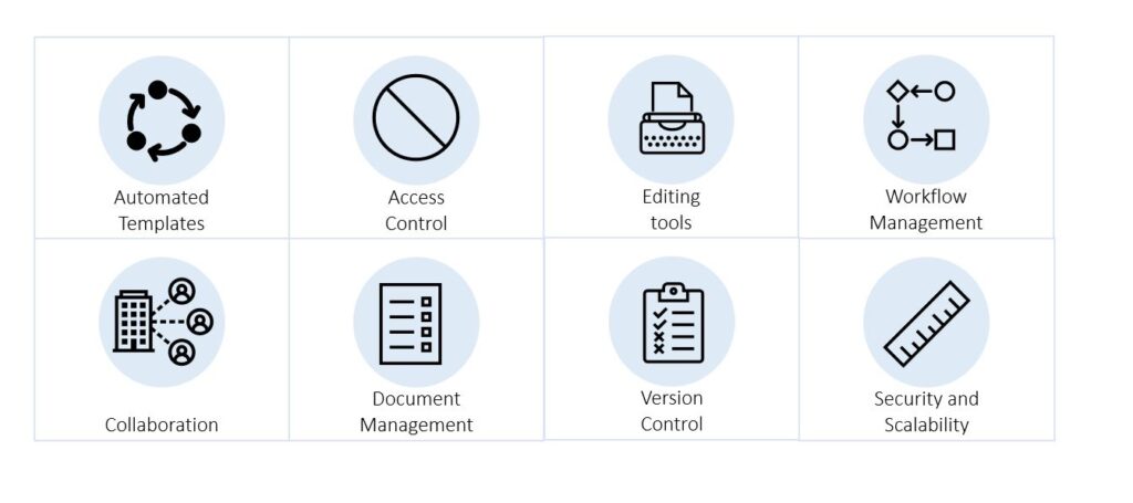 Content Management System of SharePoint is the solution for your needs