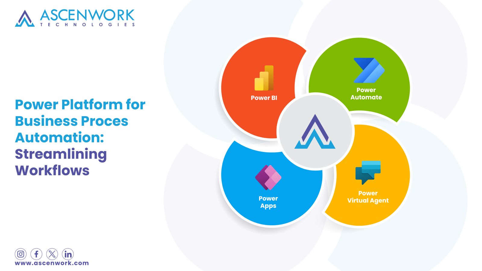 Power Platform for Business Process Automation: Streamlining Workflows